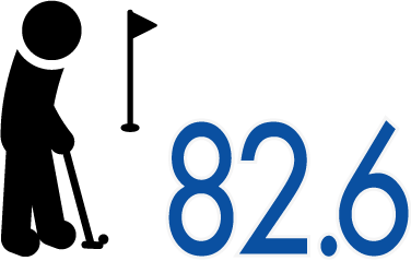 有給取得率82.6